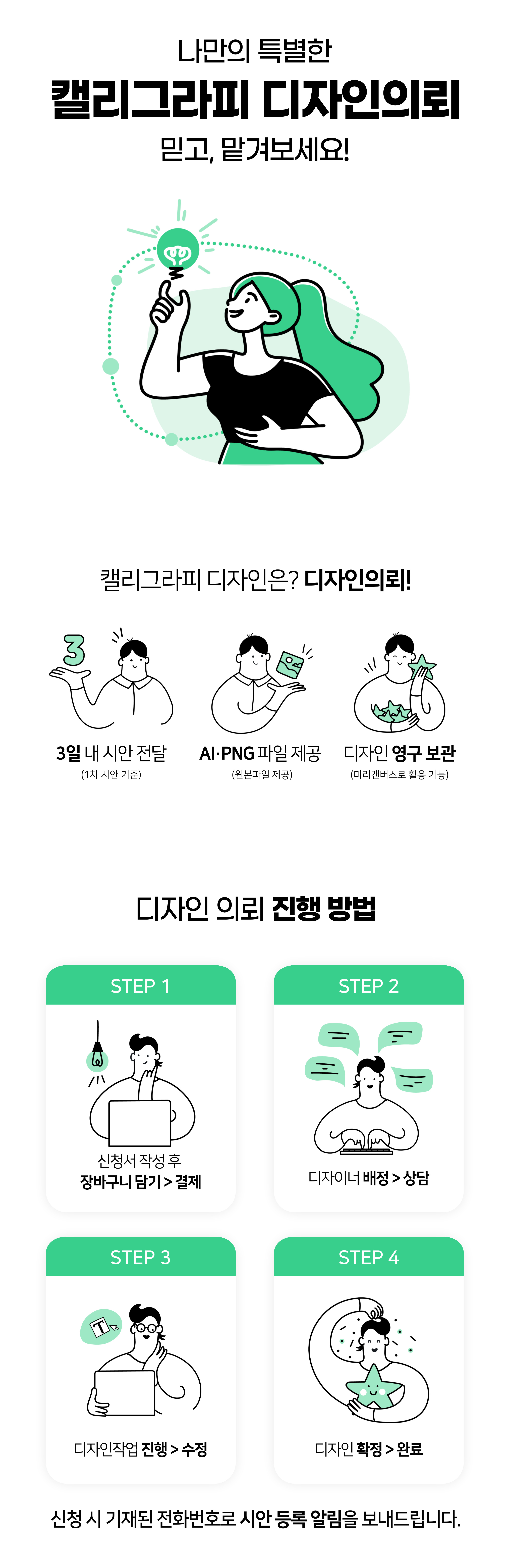 캘리그라피 디자인의뢰 안내 문구와 일러스트, 3일 내 시안 전달과 AI-PNG 파일 제공, 디자인 의뢰 진행 방법을 단계별로 설명한 포스터